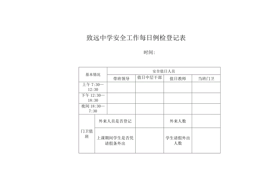 致远中学安全工作每日例检登记表.docx_第1页