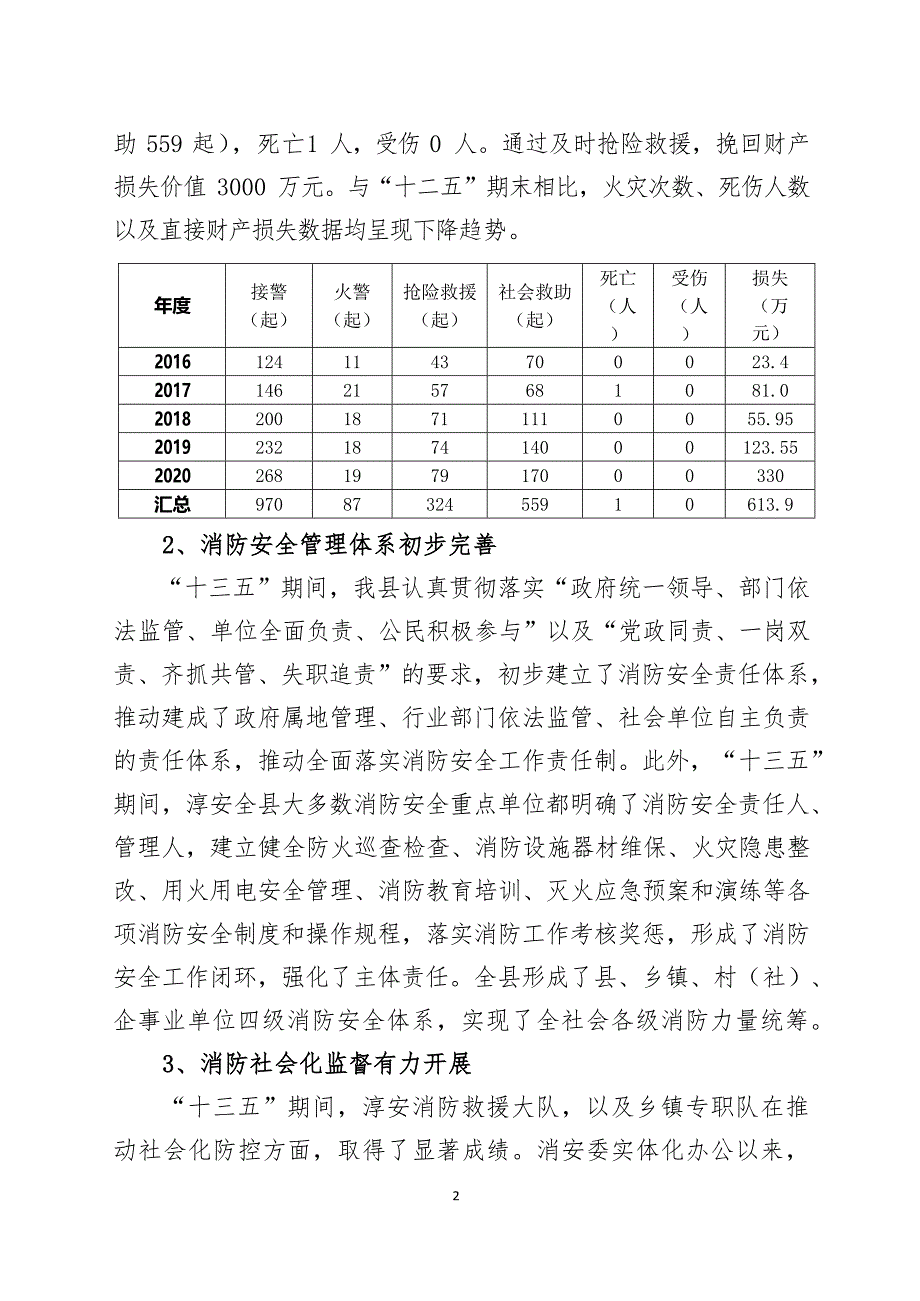 淳安县消防事业发展“十四五”规划.docx_第2页