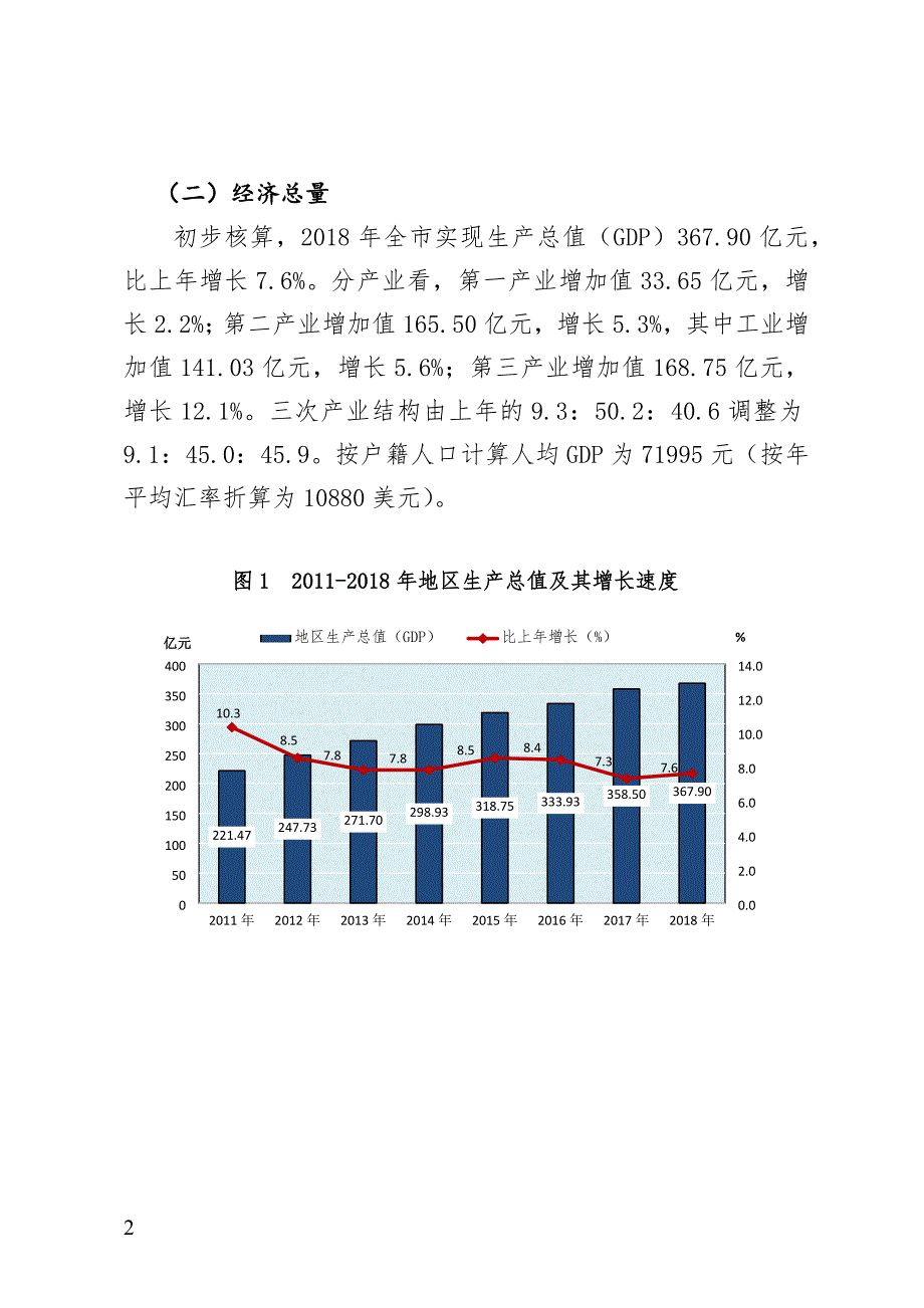 2018年建德市国民经济和社会发展统计公报 .docx_第2页