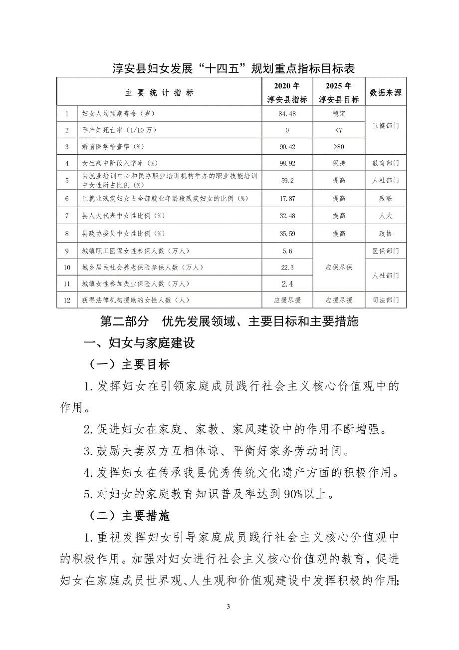 淳安县妇女发展“十四五”规划.doc_第3页