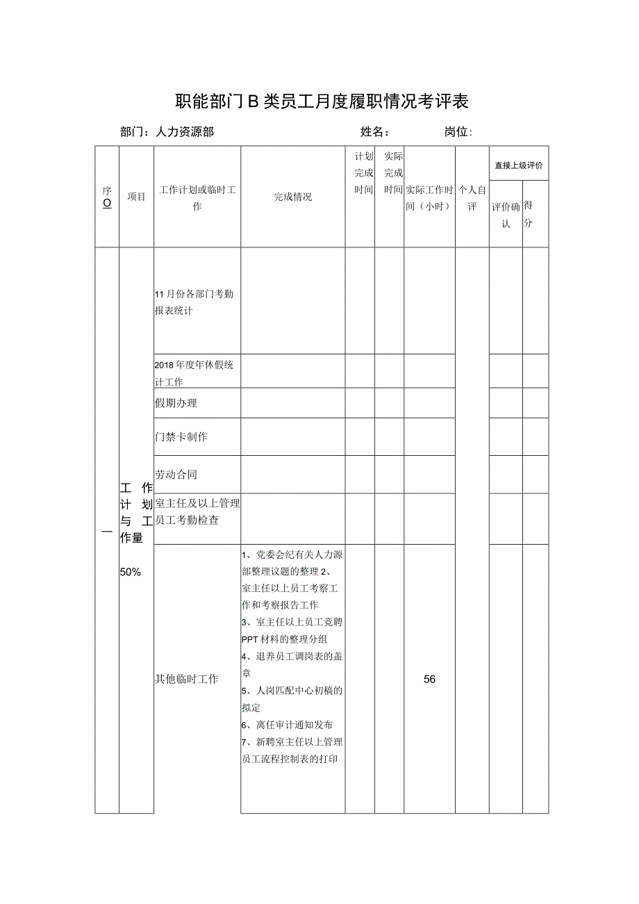 职能部门B类员工月度履职情况考评表.docx_第1页