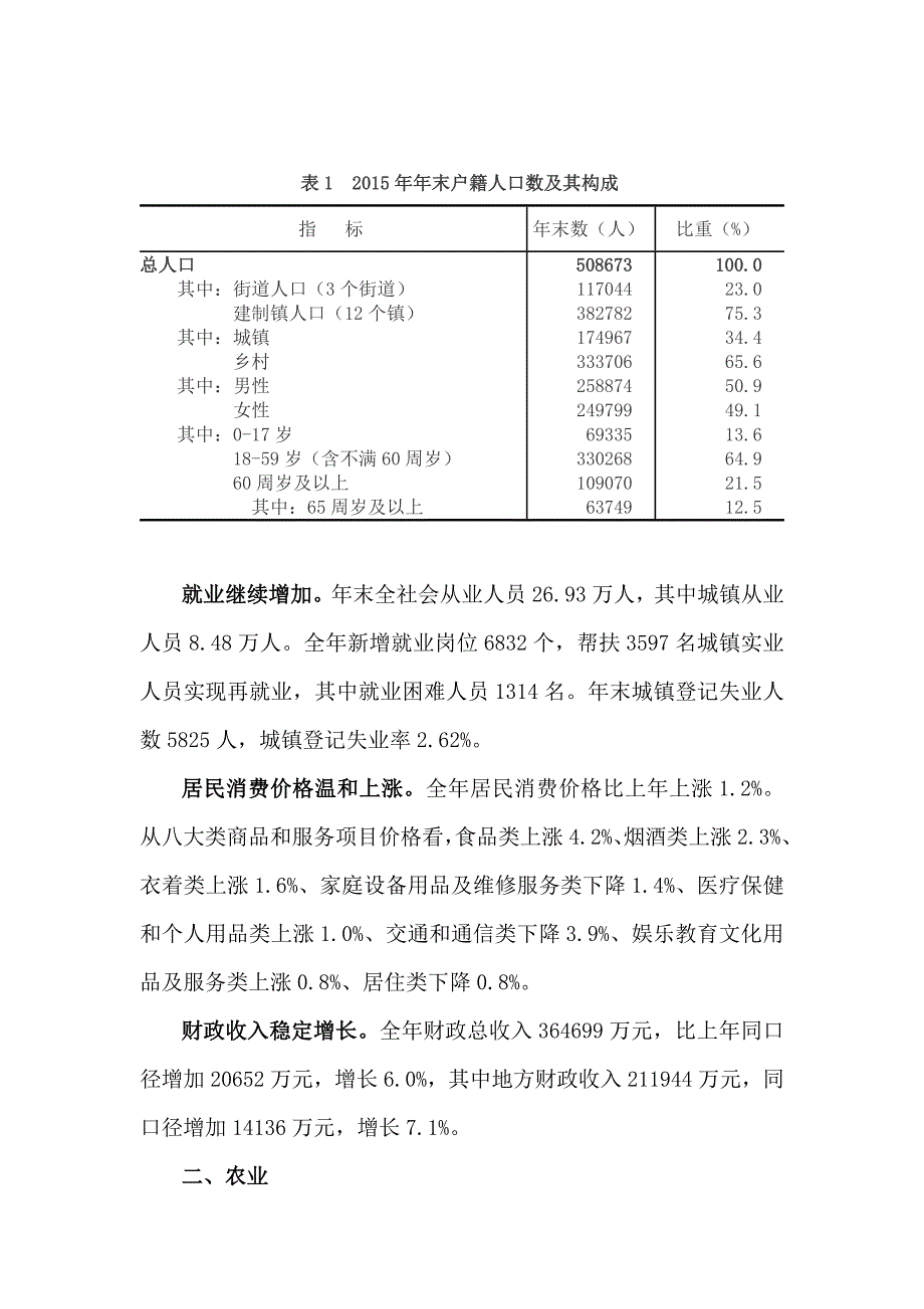 2015年建德市国民经济和社会发展统计公报 .doc_第2页