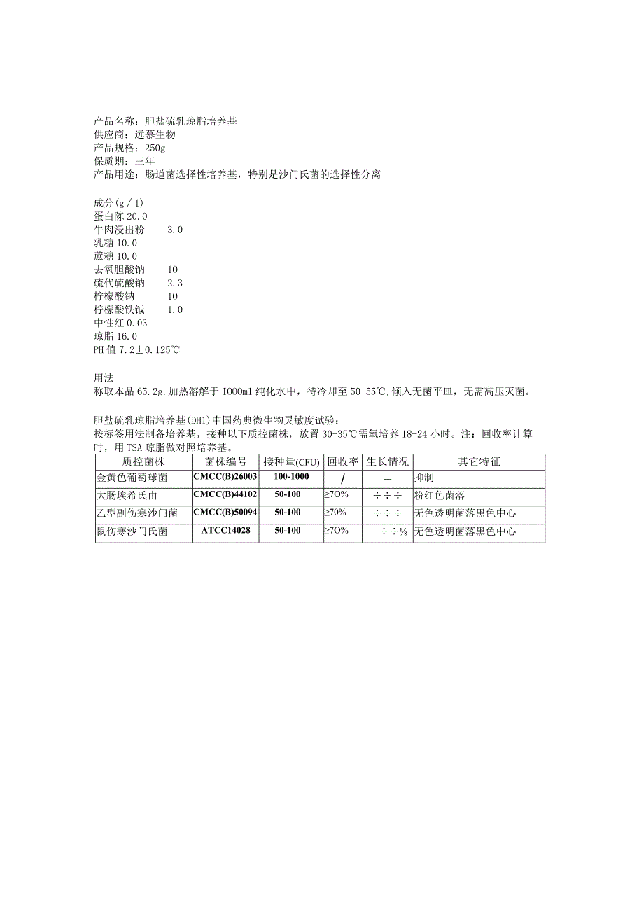 胆盐硫乳琼脂培养基使用说明书.docx_第1页