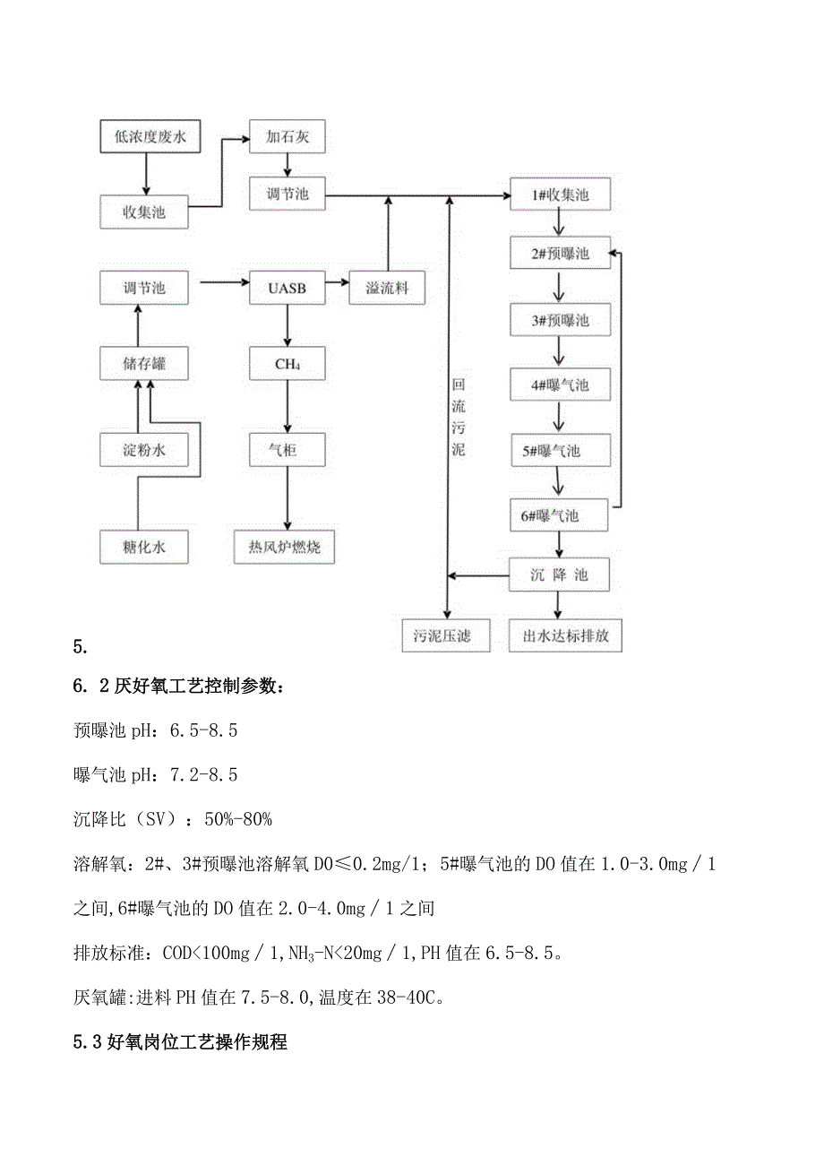 肥料车间厌好氧工艺操作规程.docx_第3页