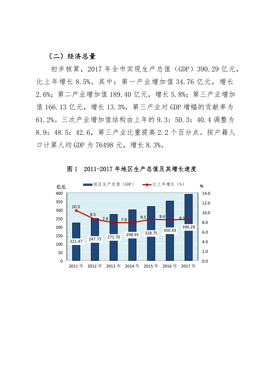 2017年建德市国民经济和社会发展统计公报 .docx_第2页