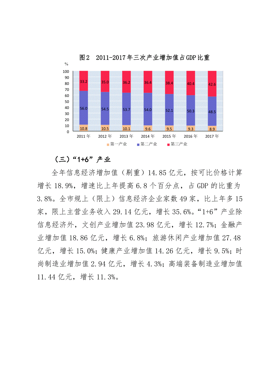 2017年建德市国民经济和社会发展统计公报 .docx_第3页