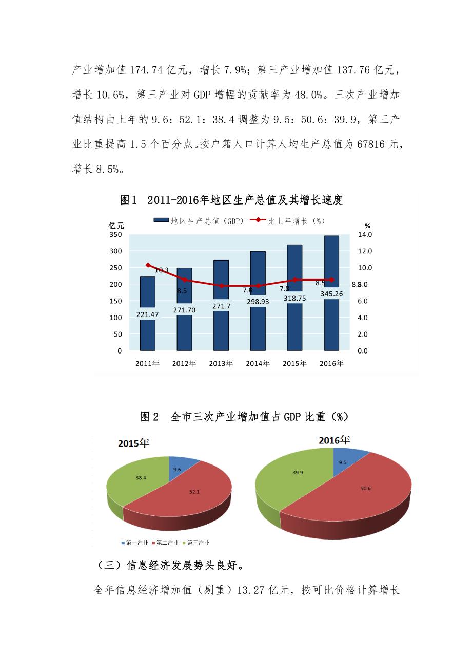 2016年建德市国民经济和社会发展统计公报 .docx_第2页