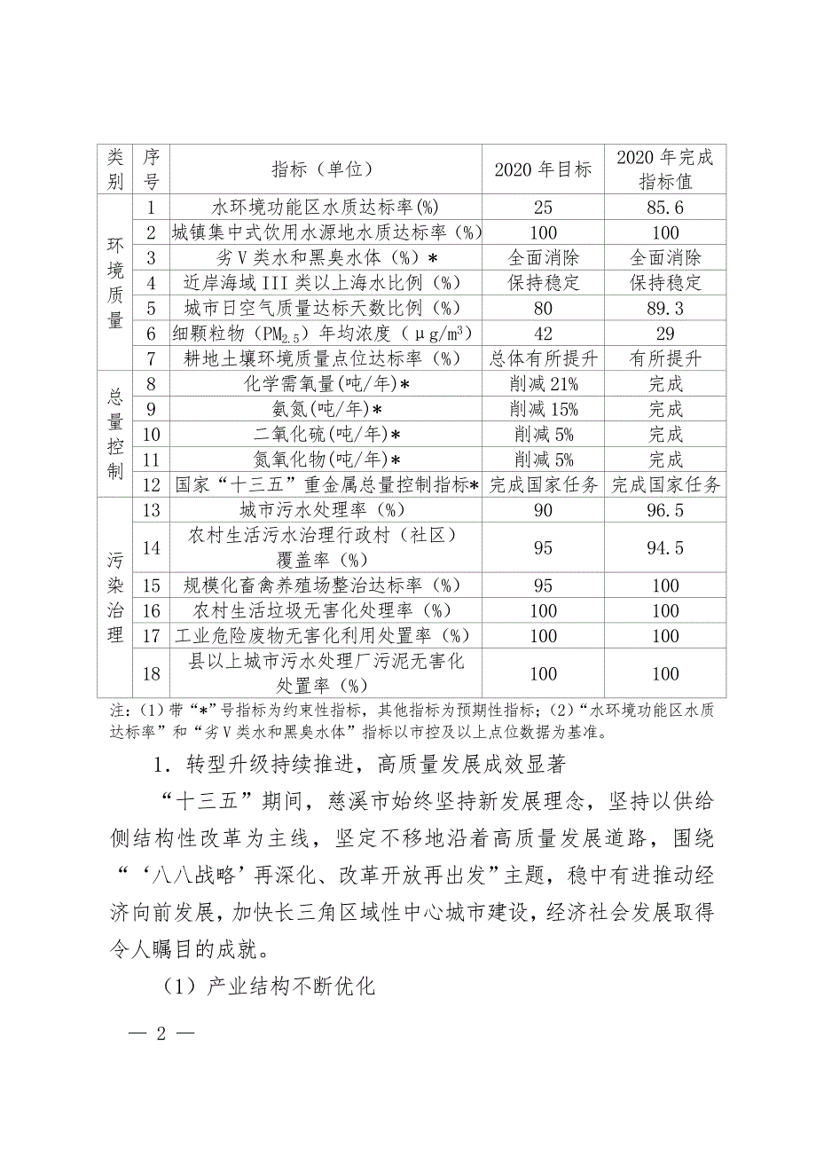 慈溪市生态环境保护“十四五”规划.doc_第2页