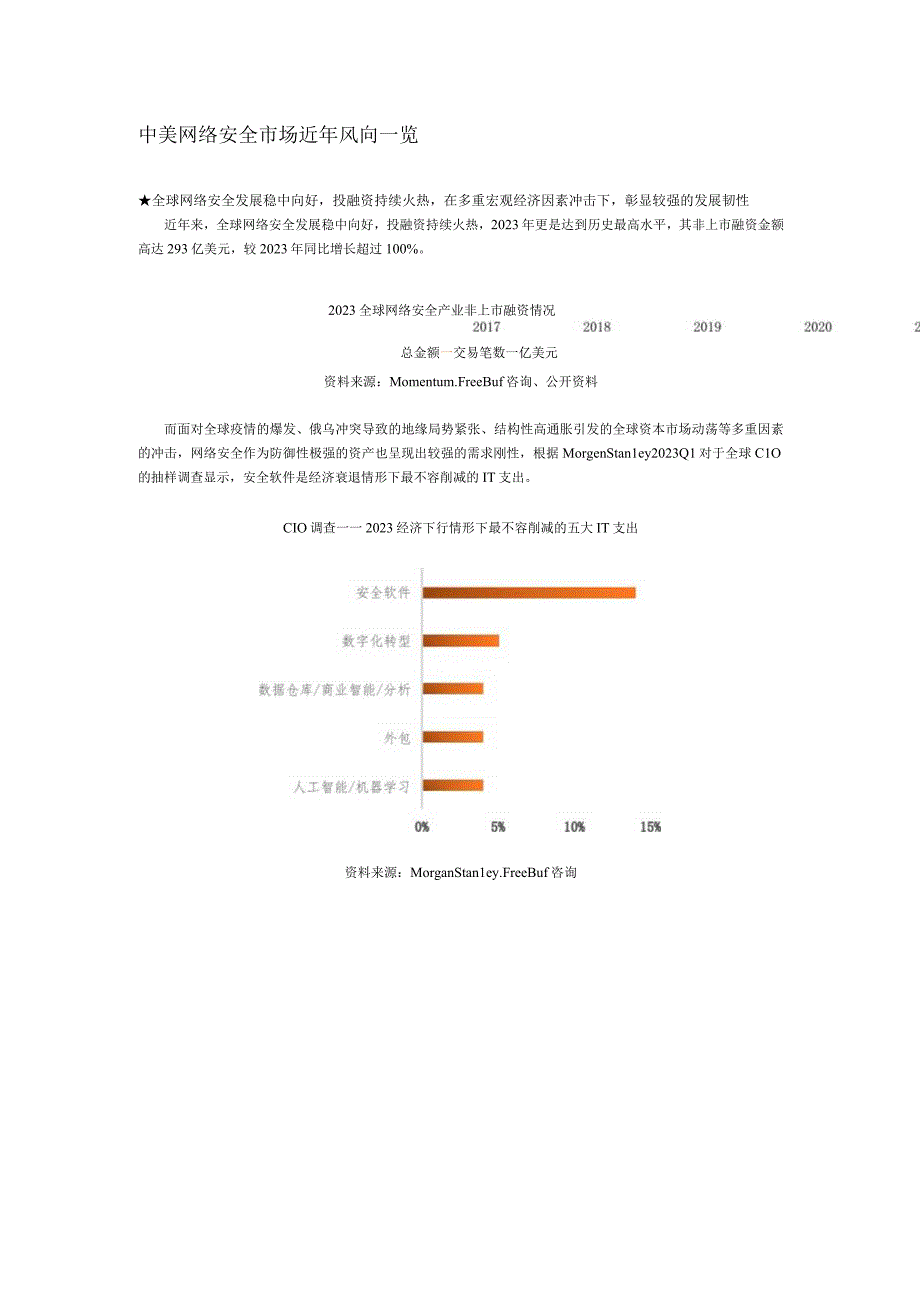 网络安全行业投资新风向洞察报告.docx_第2页