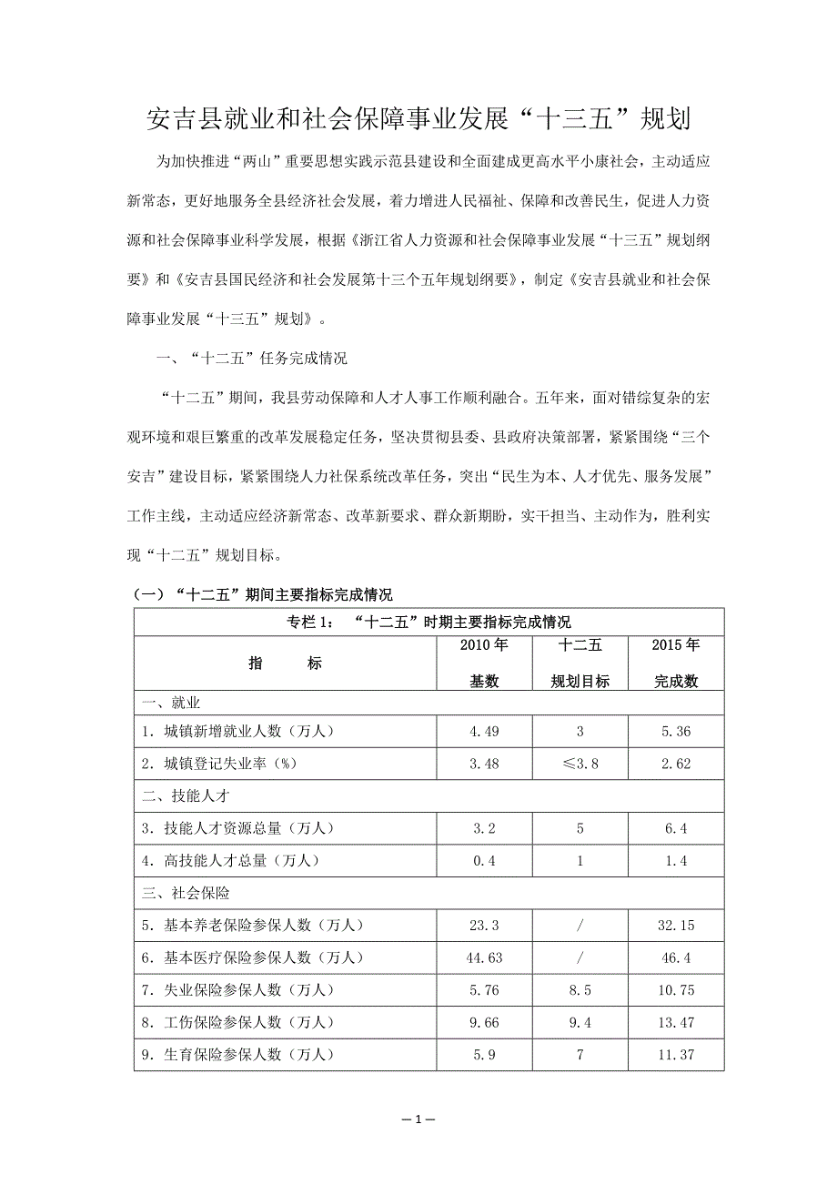 安吉县就业和社会保障事业发展“十三五”规划.docx_第1页