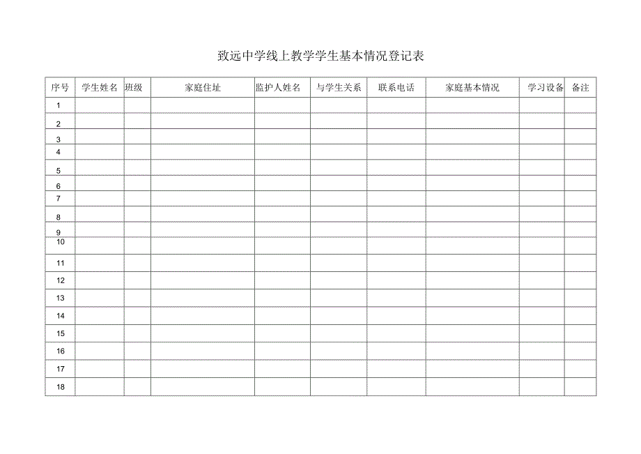 致远中学线上教学学生基本情况登记表.docx_第1页