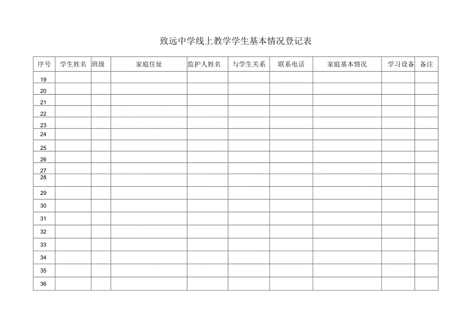 致远中学线上教学学生基本情况登记表.docx_第2页