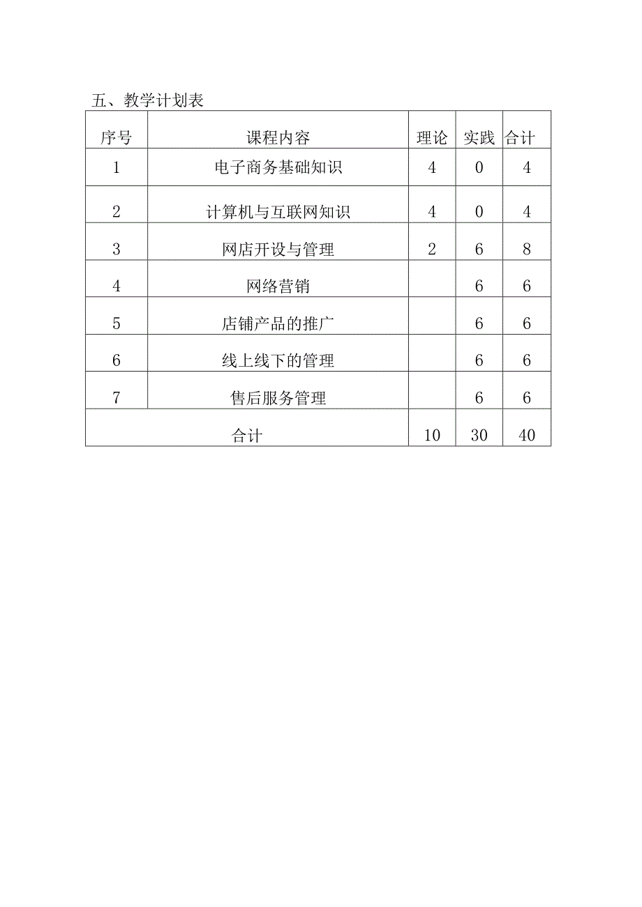 网商运营培训教学大纲.docx_第3页