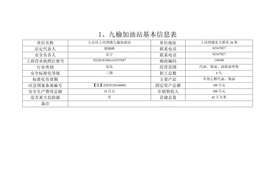 风险管控手册.docx_第3页