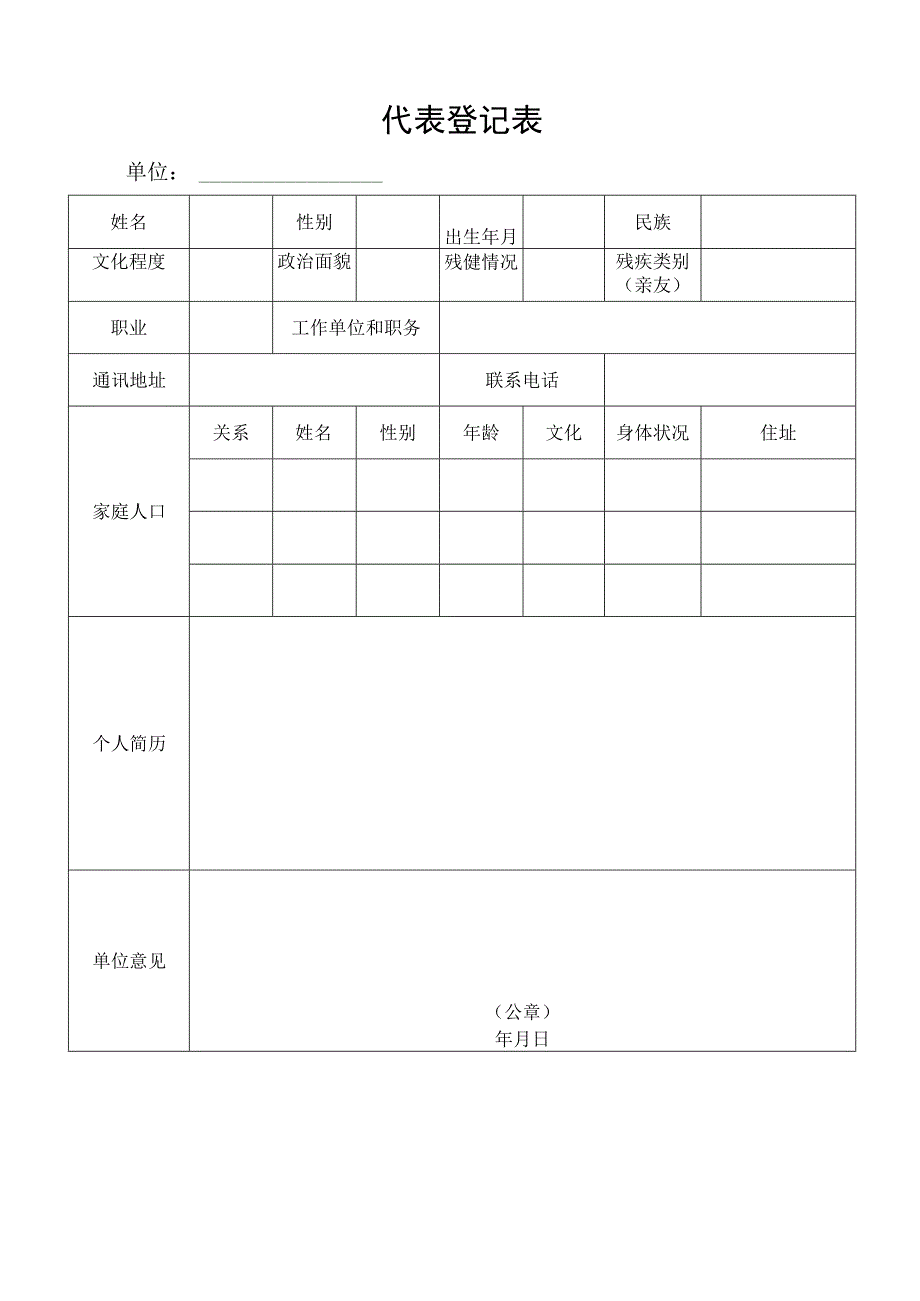 长沙市望城区残疾人联合会第三届代表大会代表名额分配表.docx_第2页