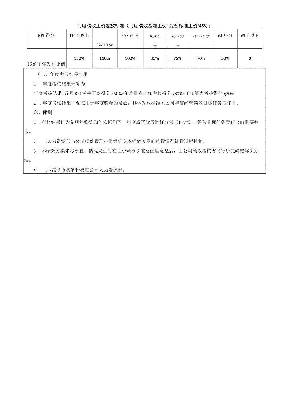 营销副总经理绩效考核方案.docx_第2页