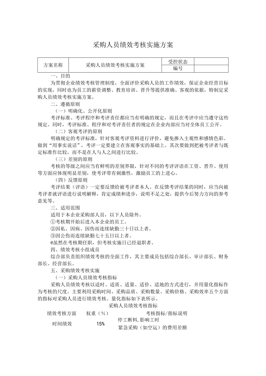 采购人员绩效考核实施方案.docx_第1页