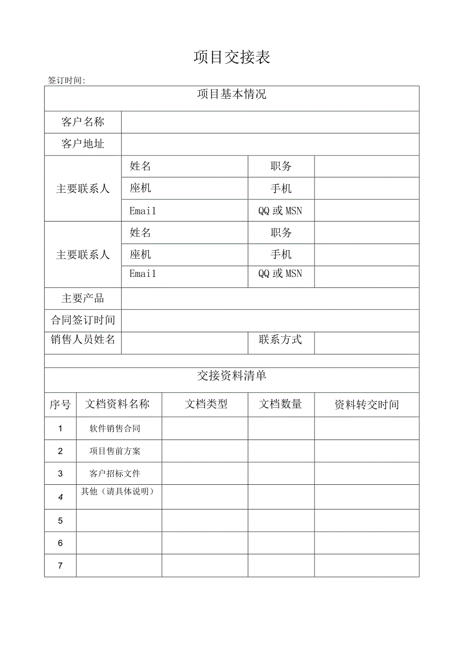 项目交接表.docx_第1页