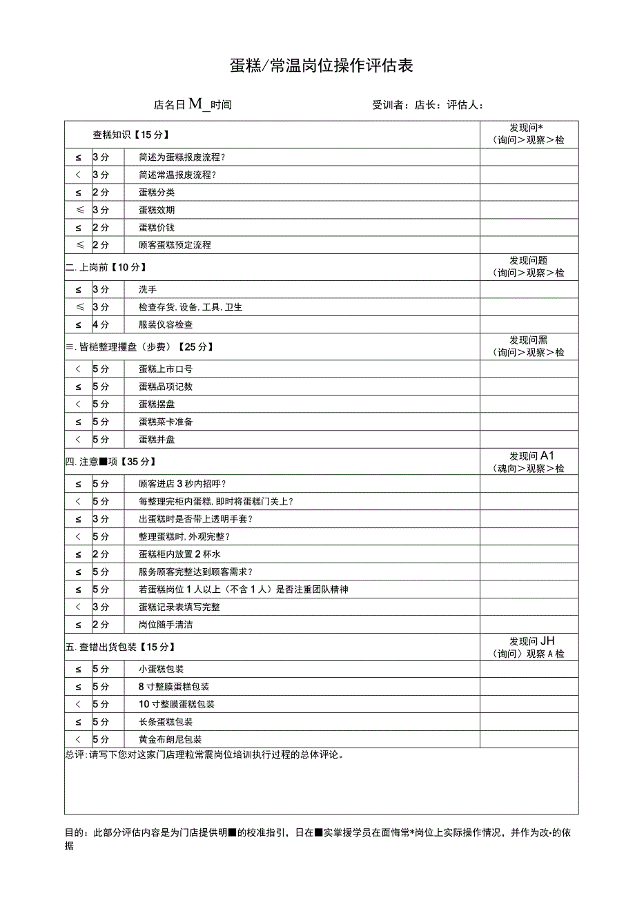 蛋糕常温岗位操作评估表.docx_第1页