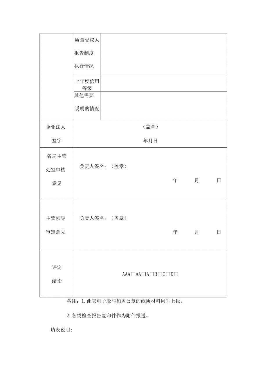 药品生产企业质量信用等级信息表.docx_第2页