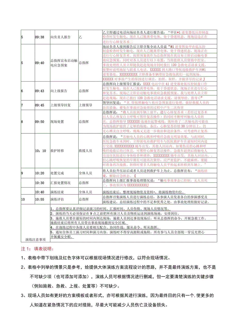 触电事故应急演练现场方案(典型).docx_第2页