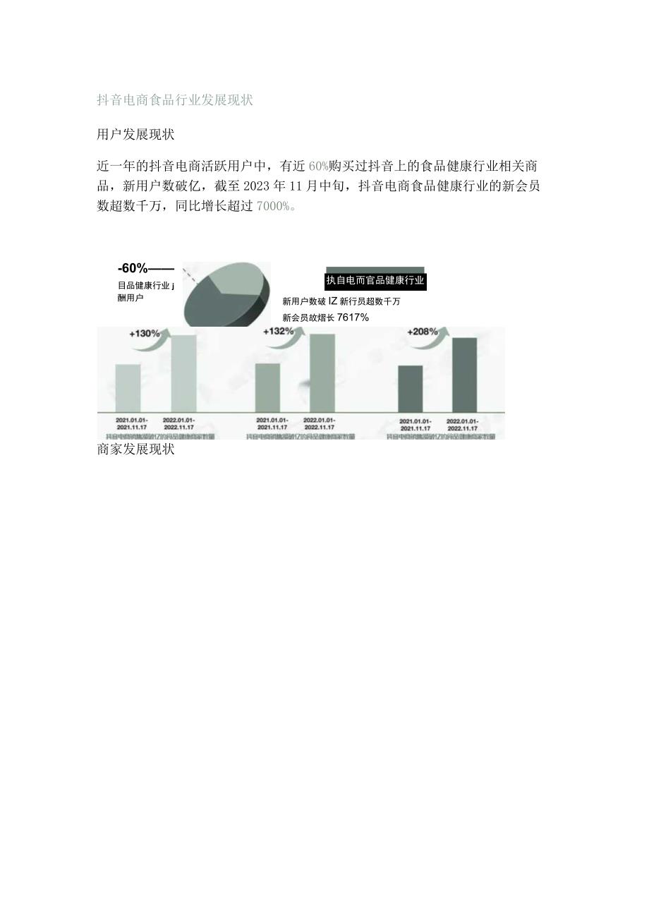 食品类目抖音电商运营方案2023新版.docx_第2页