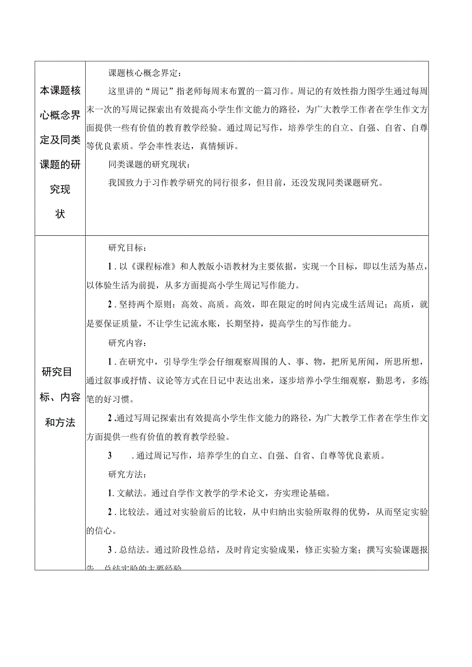 高年级学生周记有效性的研究课题申报.docx_第3页