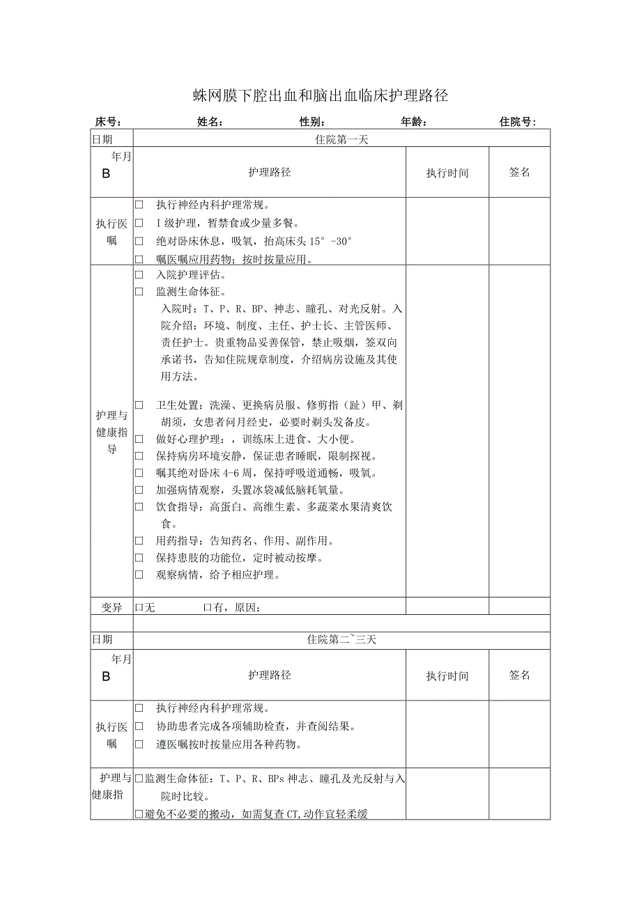 蛛网膜下腔出血和脑出血临床护理路径.docx_第1页