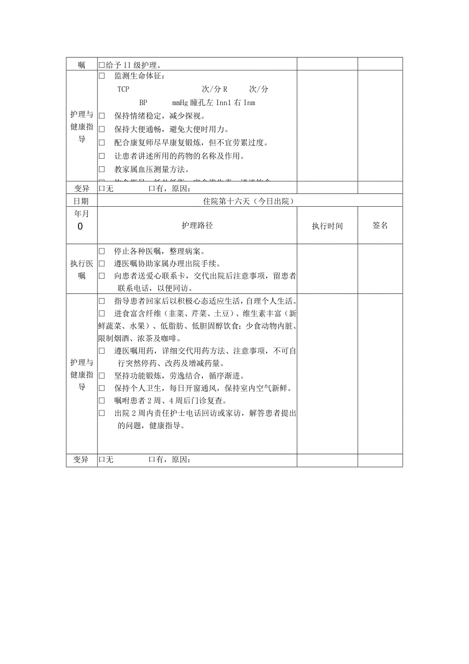 蛛网膜下腔出血和脑出血临床护理路径.docx_第3页