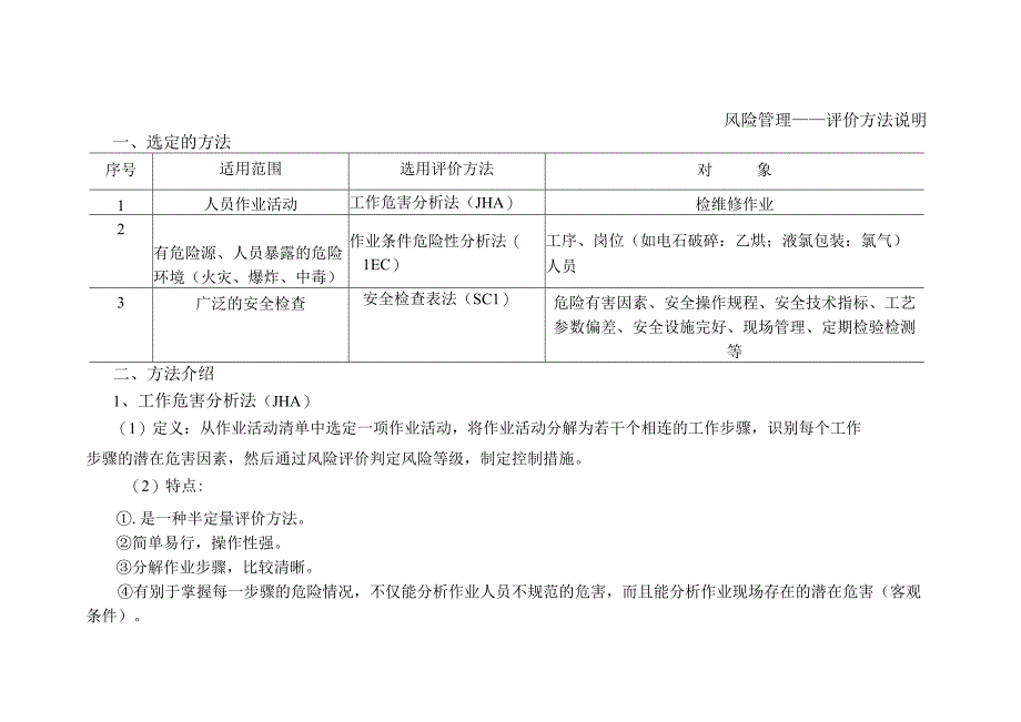 风险管理评价方法详解.docx_第1页