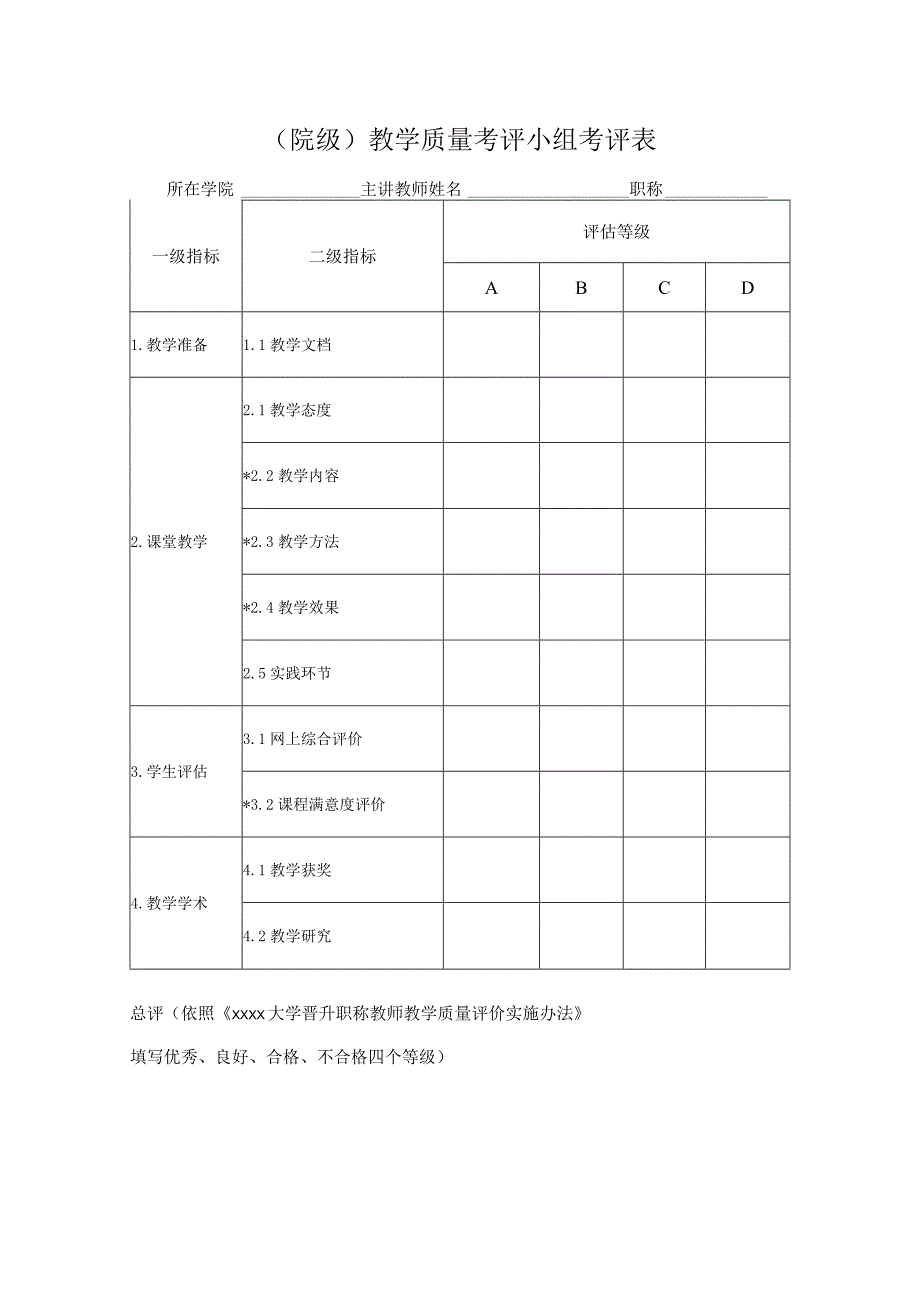 院级教学质量考评小组考评表.docx_第1页