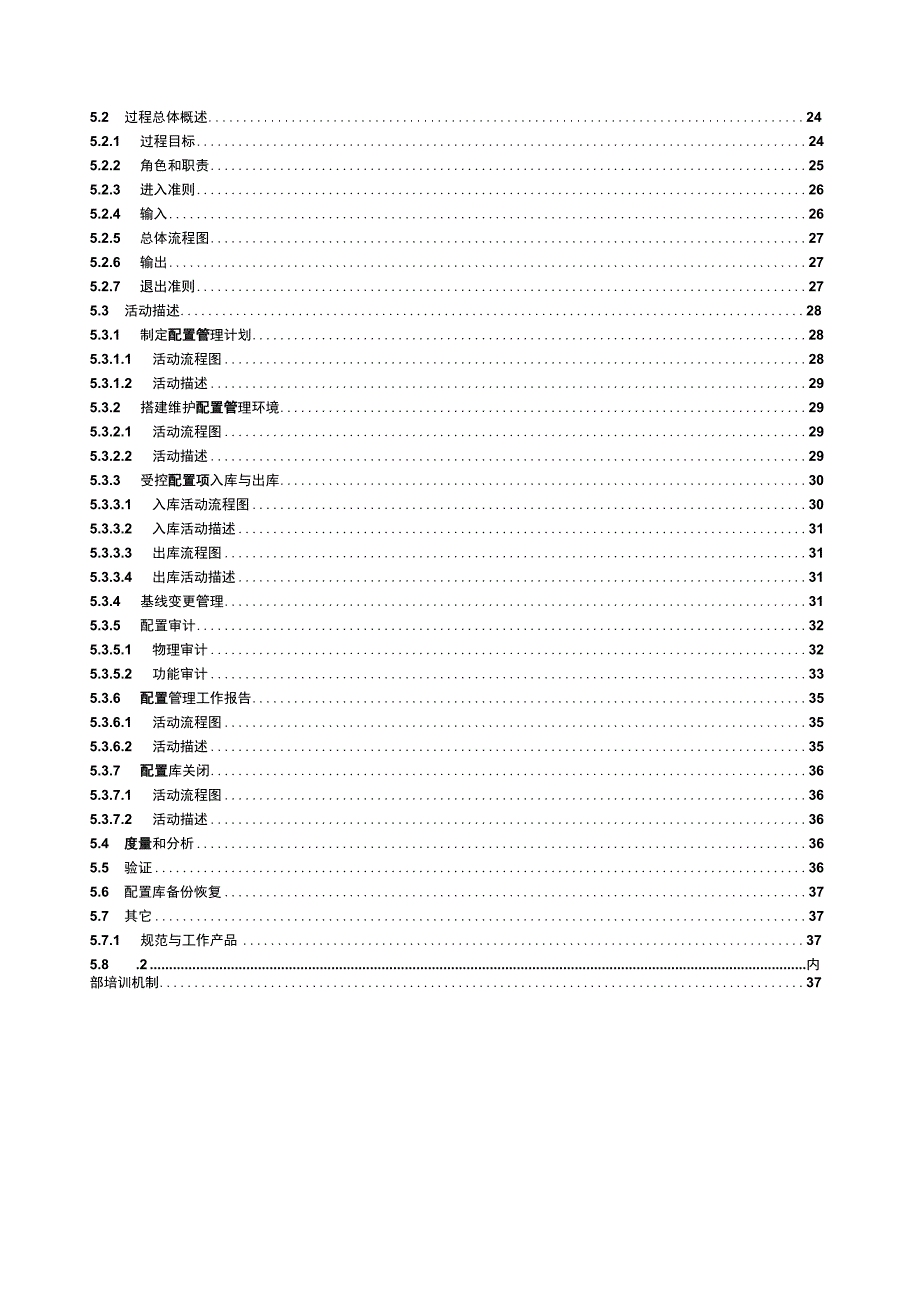 软件产品配置管理文档.docx_第3页