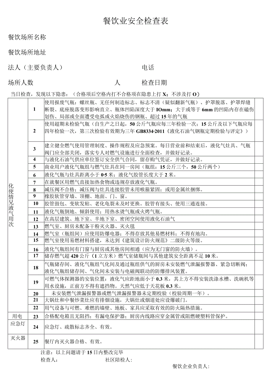 餐饮业安全检查表.docx_第1页