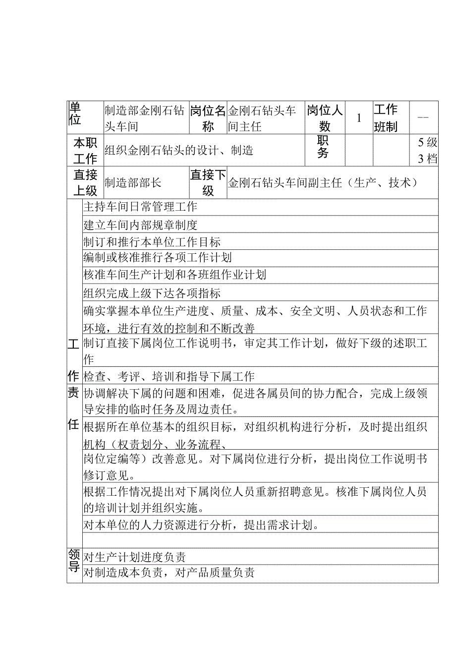 金刚石钻头车间工作说明书.docx_第1页