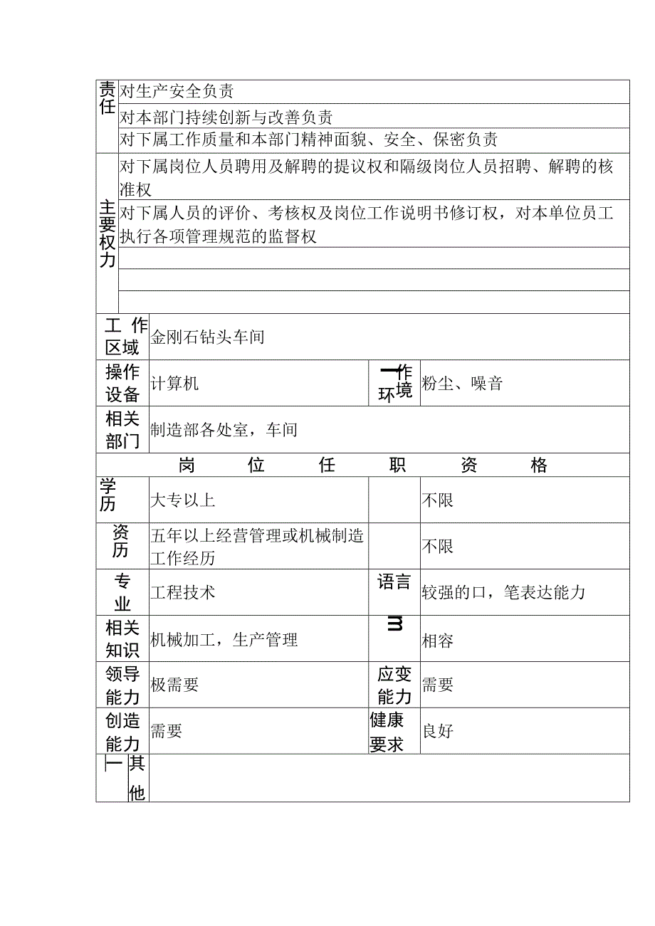 金刚石钻头车间工作说明书.docx_第2页