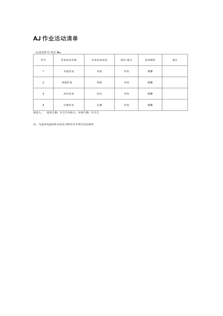 钢结构公司风险管控清单.docx_第3页