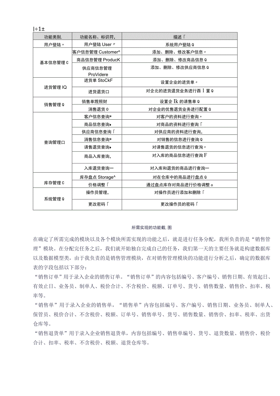 重磅计算机科学与技术专业实习报告.docx_第3页