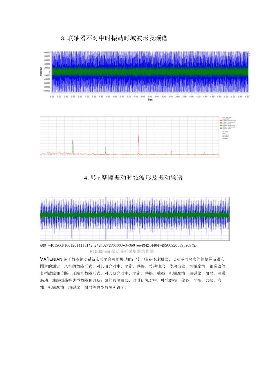 转子故障传动系统实验平台在教学重点应用.docx_第2页