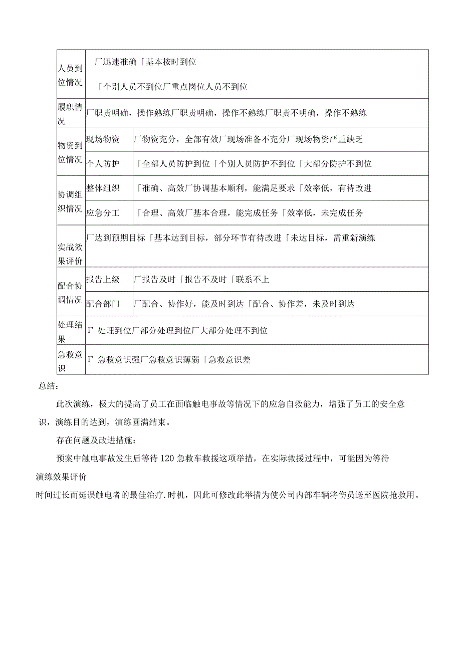 触电事故现场处置方案演练记录上半年一次下半年一次.docx_第3页