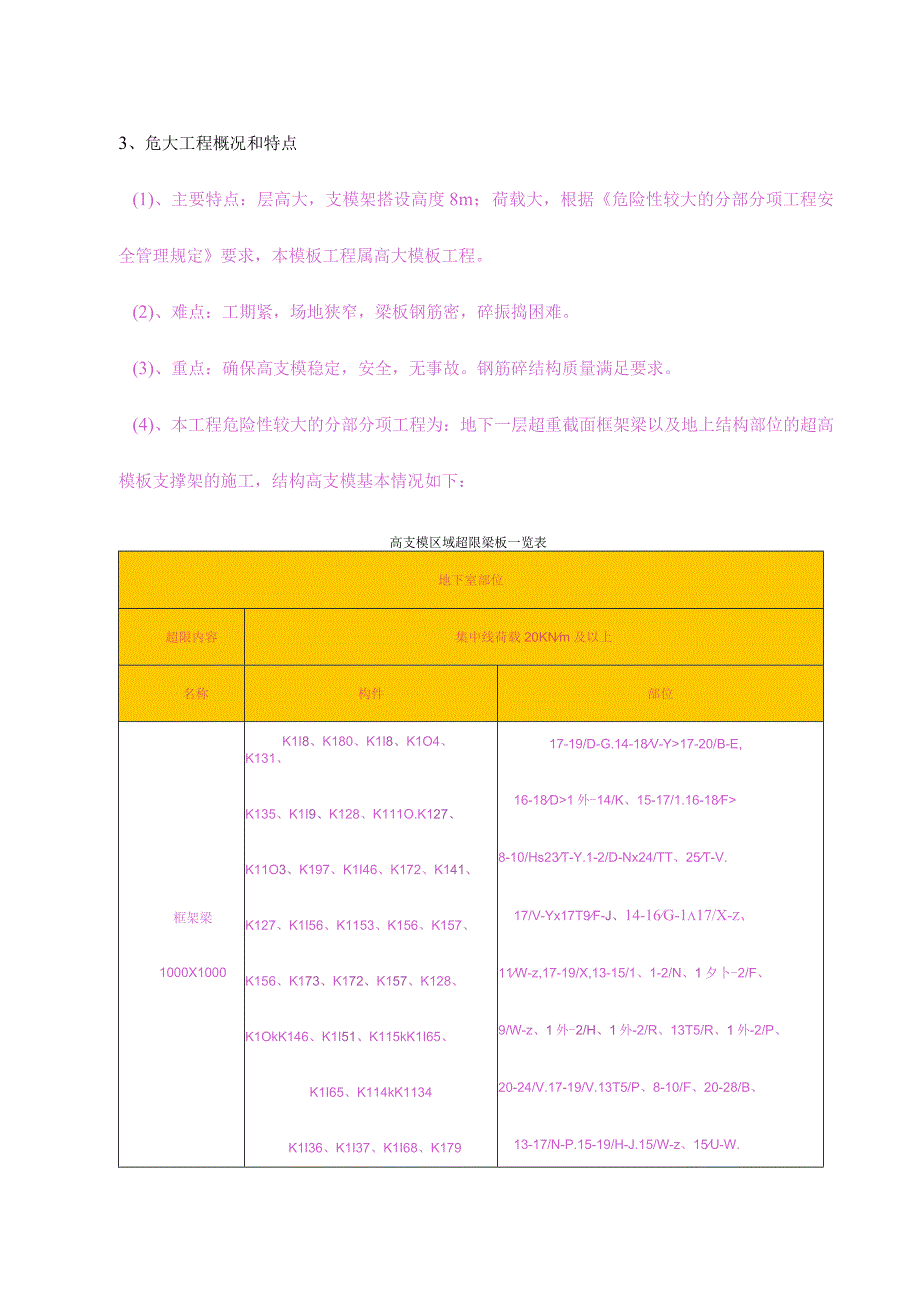 雄安工程柱模板设对拉螺栓安全专项施工方案.docx_第3页