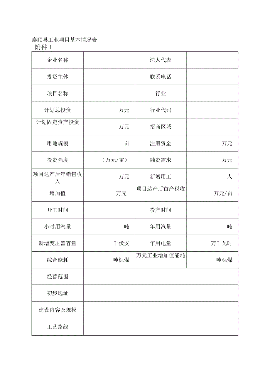 １泰顺县工业项目基本情况表.docx_第1页