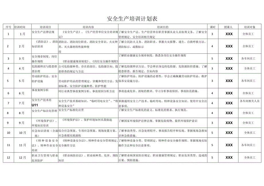 计划安全生产培训表计划.docx_第1页