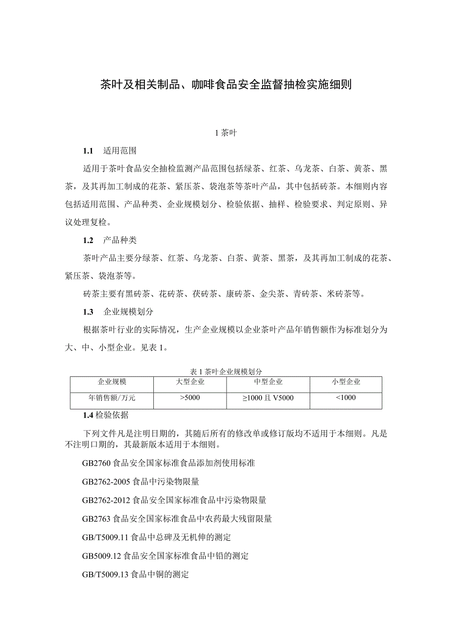 茶叶及相关制品咖啡食品安全监督抽检实施细则.docx_第1页