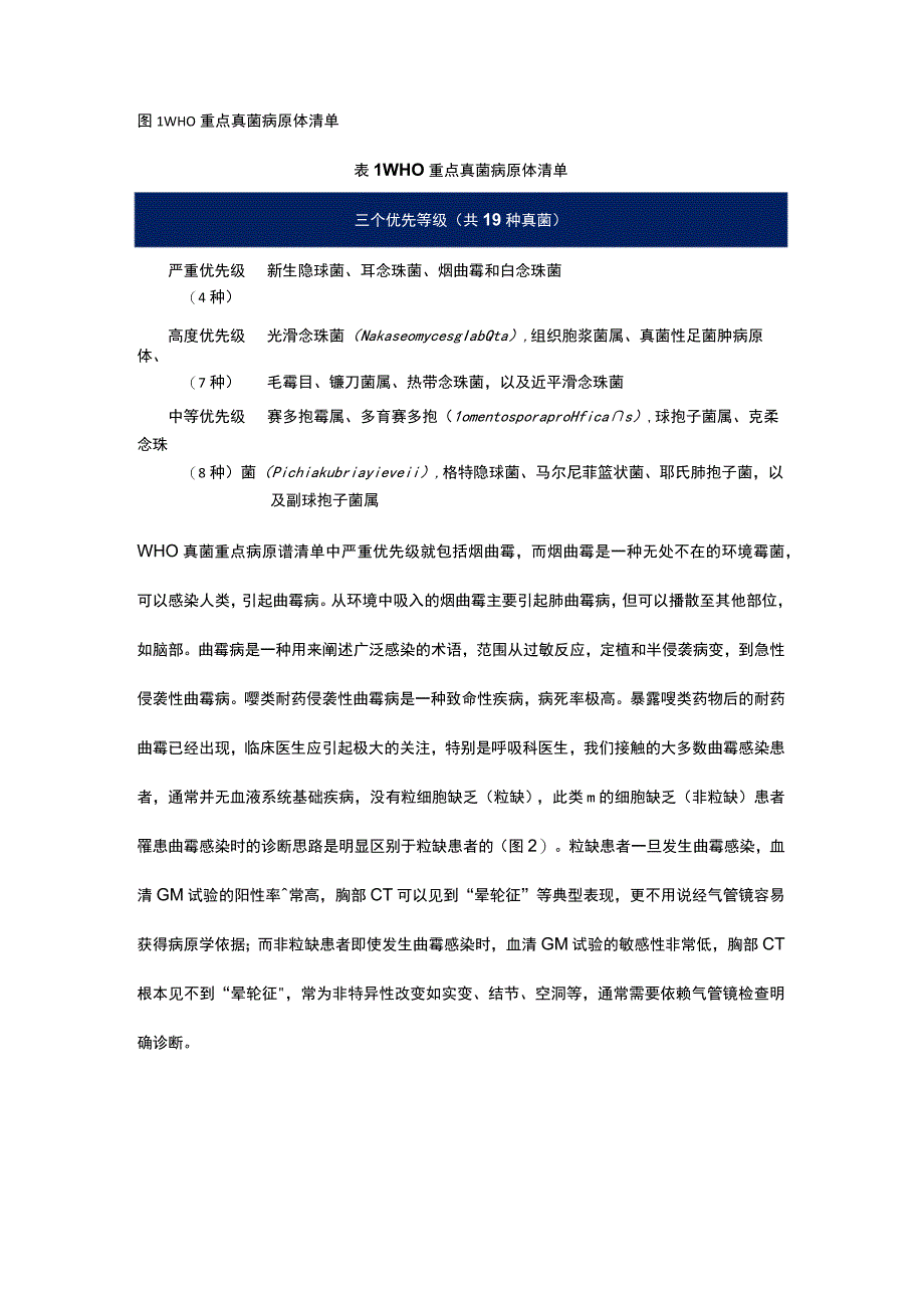 非粒缺患者侵袭性肺真菌病诊疗思路.docx_第2页