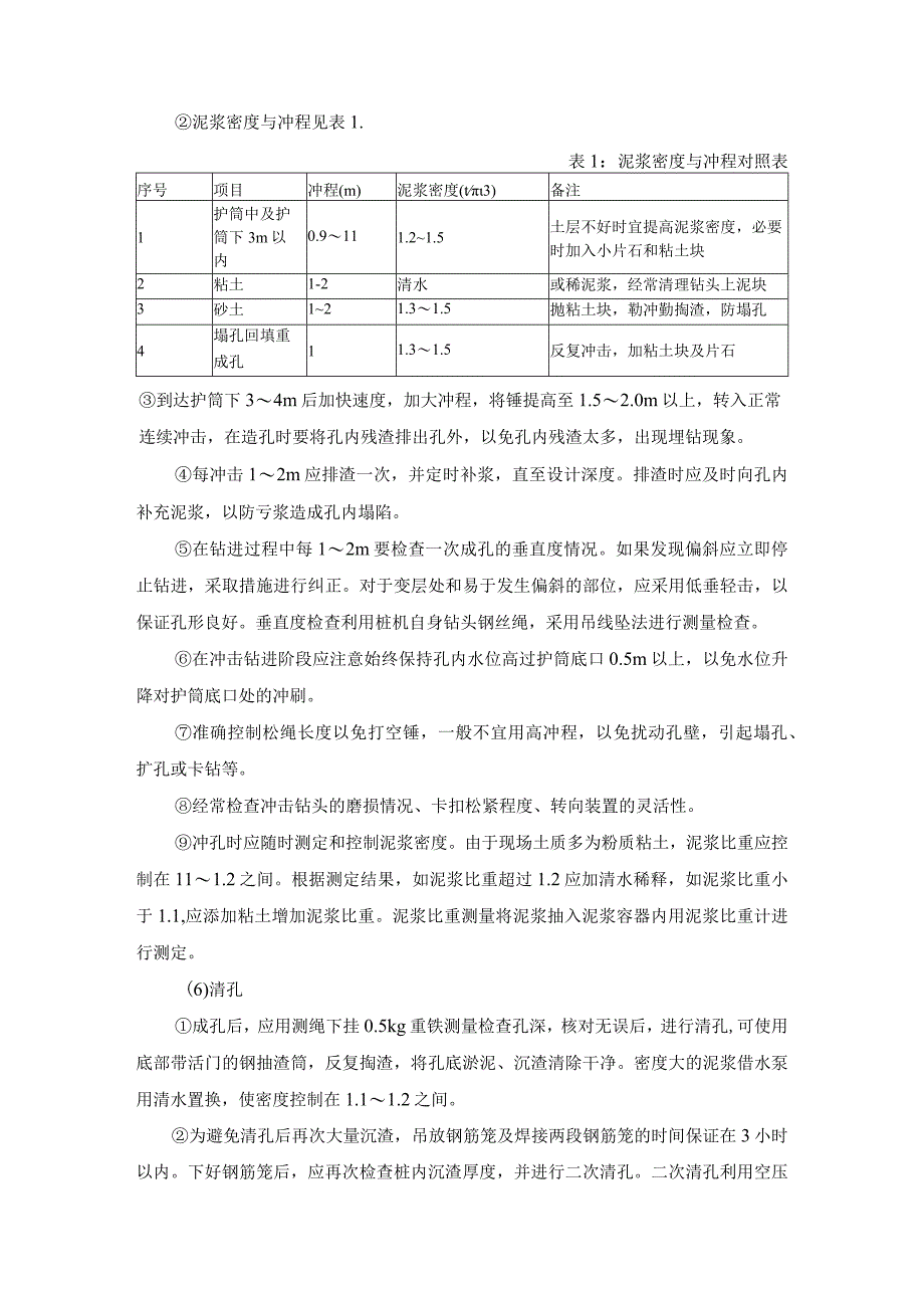 钻孔灌注桩施工工艺.docx_第2页