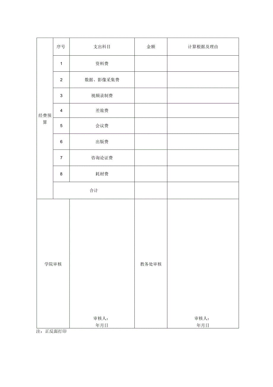 质量工程建设项目建设计划及项目预算表.docx_第2页