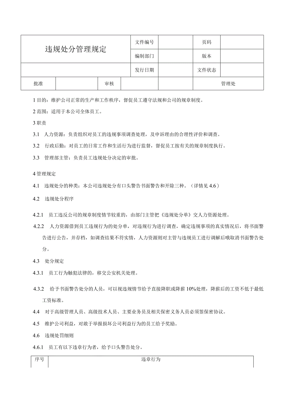 违规处分管理规定.docx_第1页