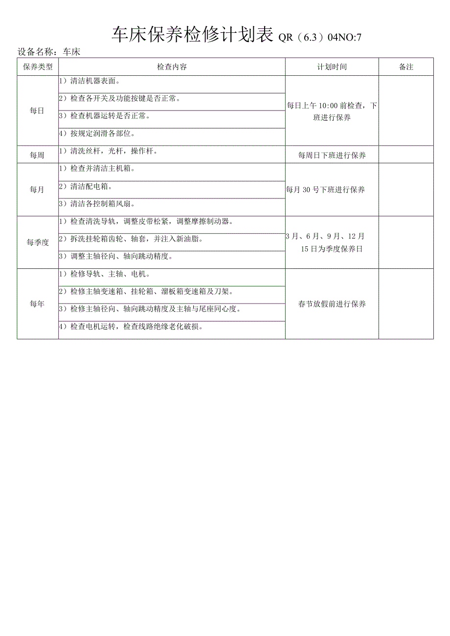 车床保养检修计划表.docx_第1页