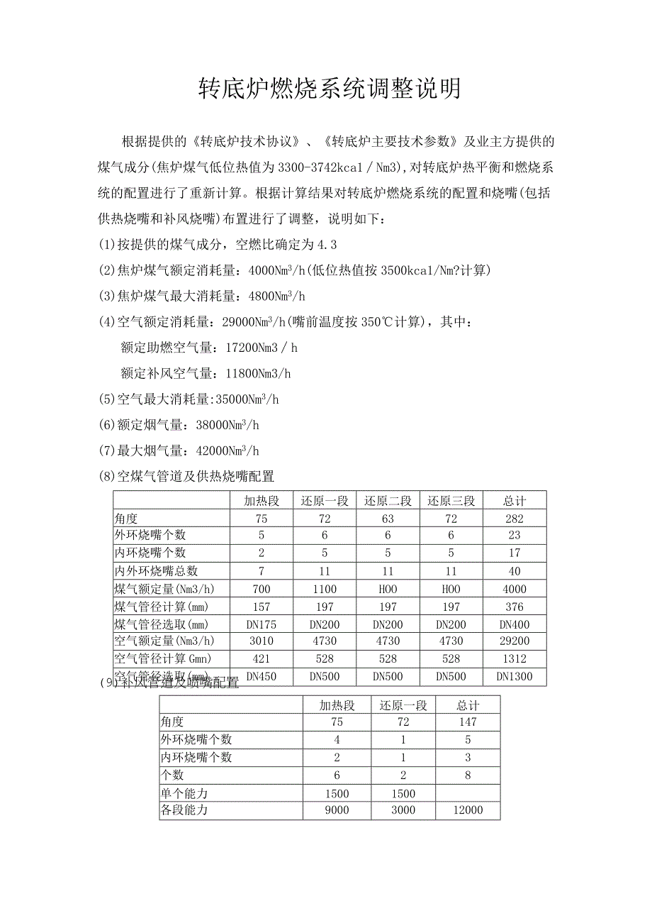 转底炉燃烧系统调整说明20230123.docx_第1页