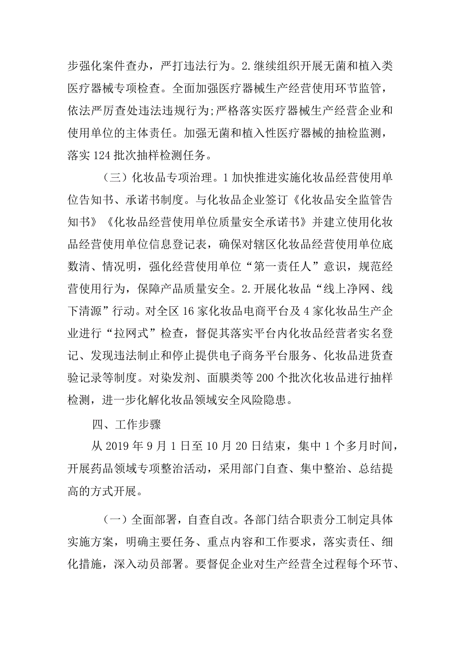 药品领域专项整治行动方案.docx_第3页